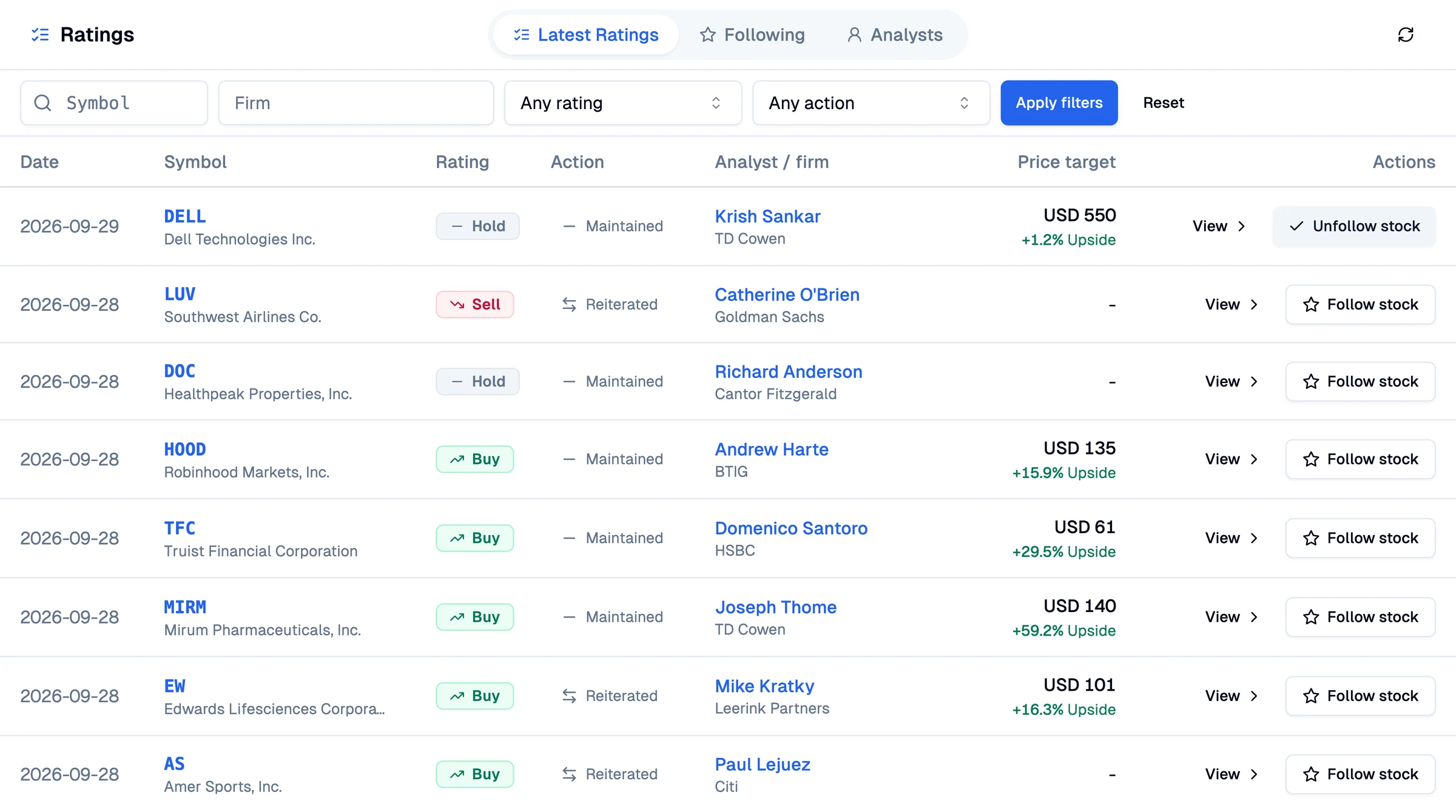 Pineify Latest Ratings showing recommendations, price targets, Follow stock buttons, and the Following tab